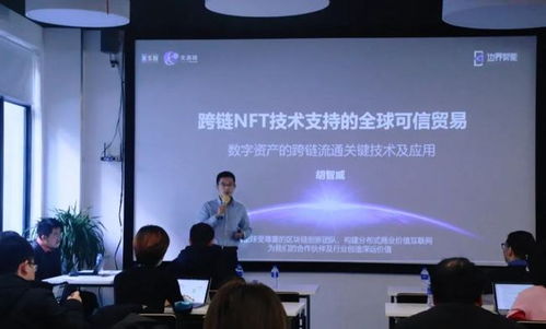 突破數字疆界 邊界智能跨鏈NFT技術引領微軟-萬向區塊鏈企業成長計劃創新浪潮